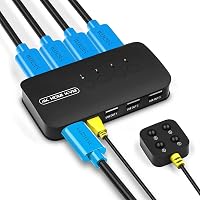 KVM HDMI schakelaar USB 2.0 Switch voor 4 Computers - outlet/retourdeal