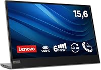 Lenovo L15 draagbare monitor - outlet/retourdeal