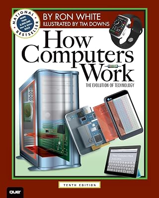 How computers work: the evolution of technology - outlet/retourdeal