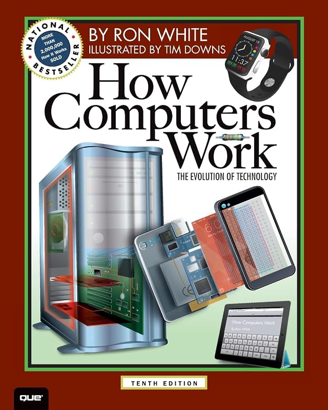 How computers work: the evolution of technology - outlet/retourdeal