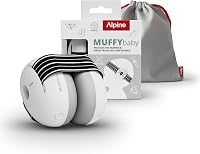 Alpine Muffy gehoorbeschermers voor baby's - outlet/retourdeal
